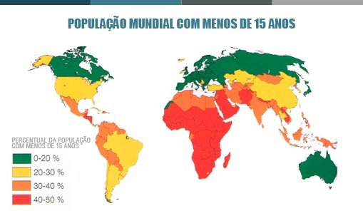 População mundial com menos de 14 anos de idade População mundial com menos de 14 anos de idade